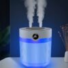 Double spray humidifier for air-conditioned rooms