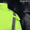 quick drying raincoat material