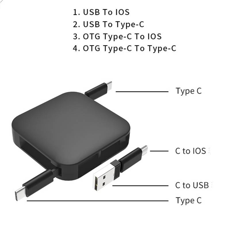 multipurpose charging cable connector types usb type c ios explained with arrows