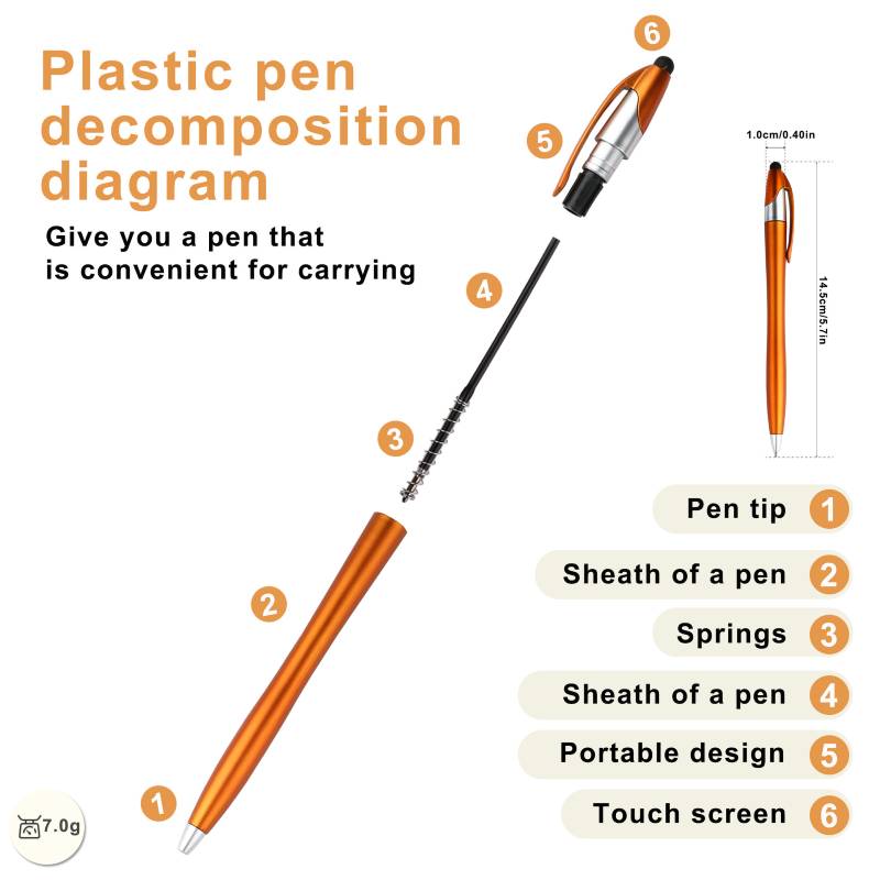 pen internal parts and refill mechanism