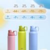vacuum insulated bottle for hot and cold drinks