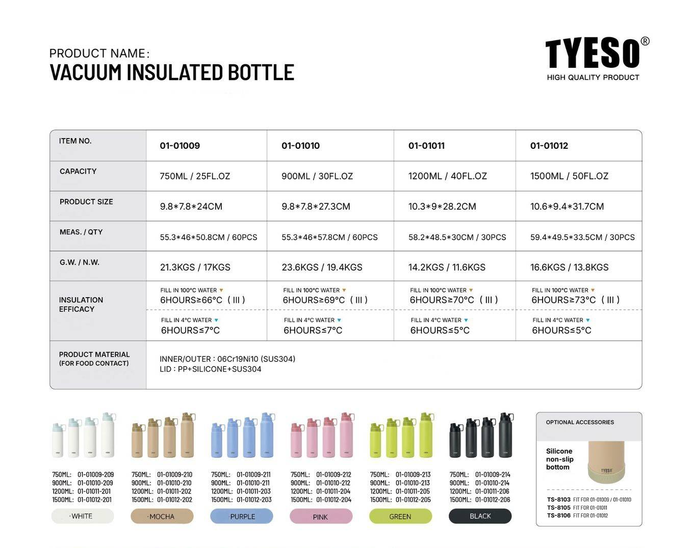 insulated bottle with multiple colour options