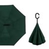 long reverse umbrella durable wind resistant structure
