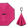 uv protection umbrella outdoor sun protection use