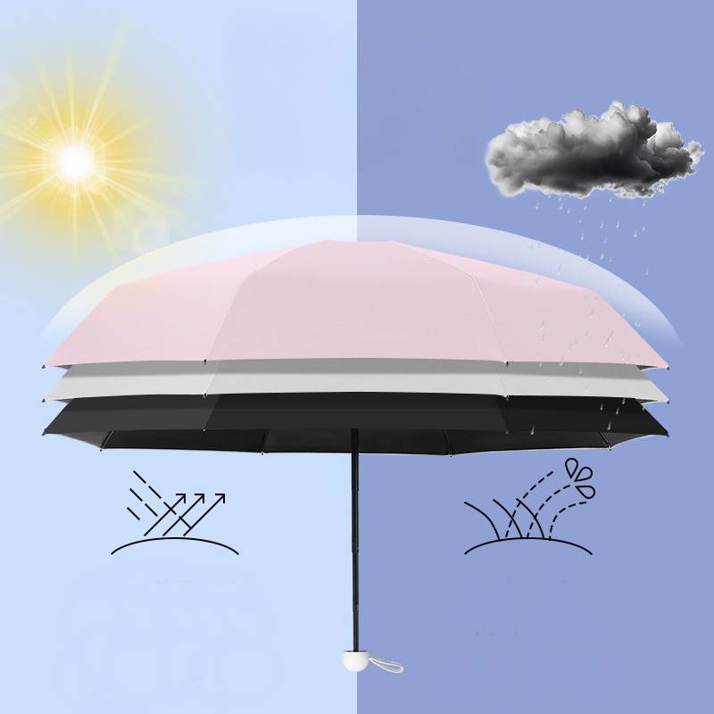 Foldable umbrella for outdoor use