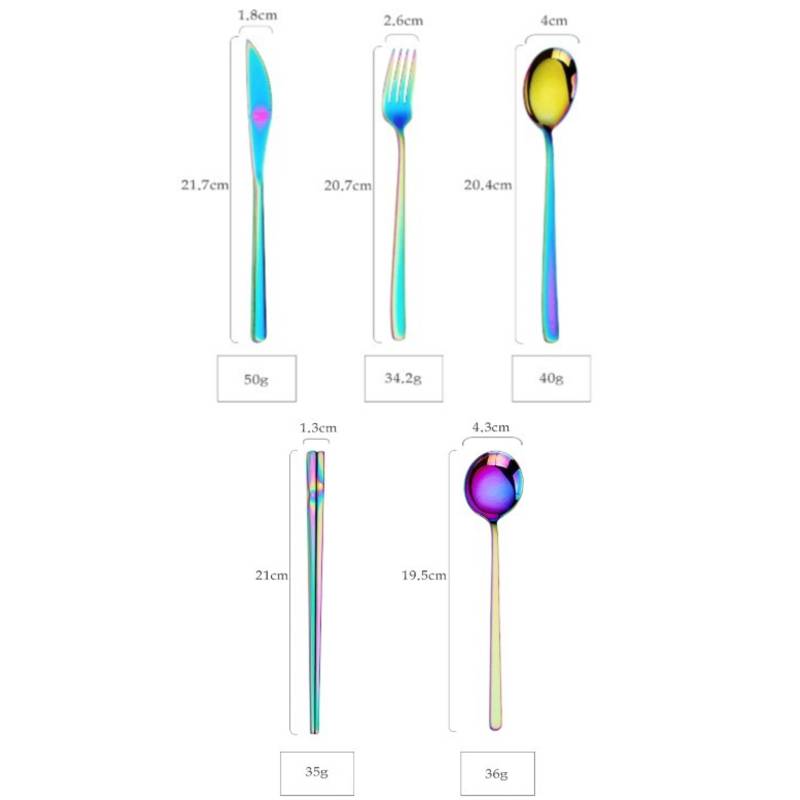 Cutlery Size Guide Portable cutlery set size guide