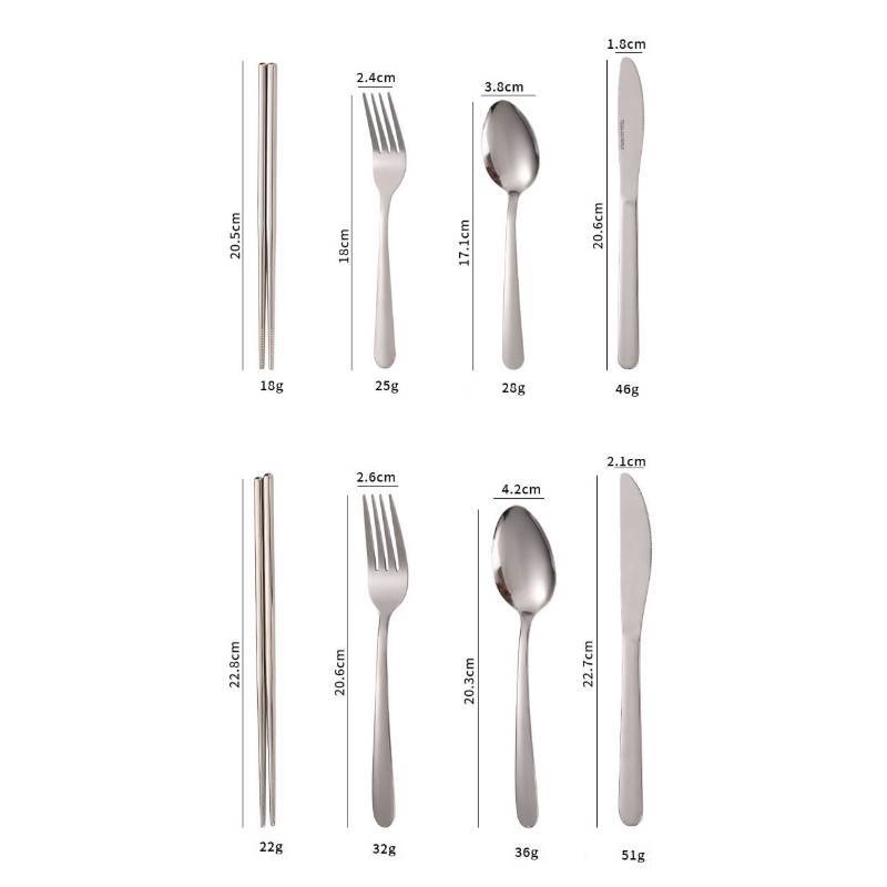 Utensil Size Guide Portable utensils set size guide.