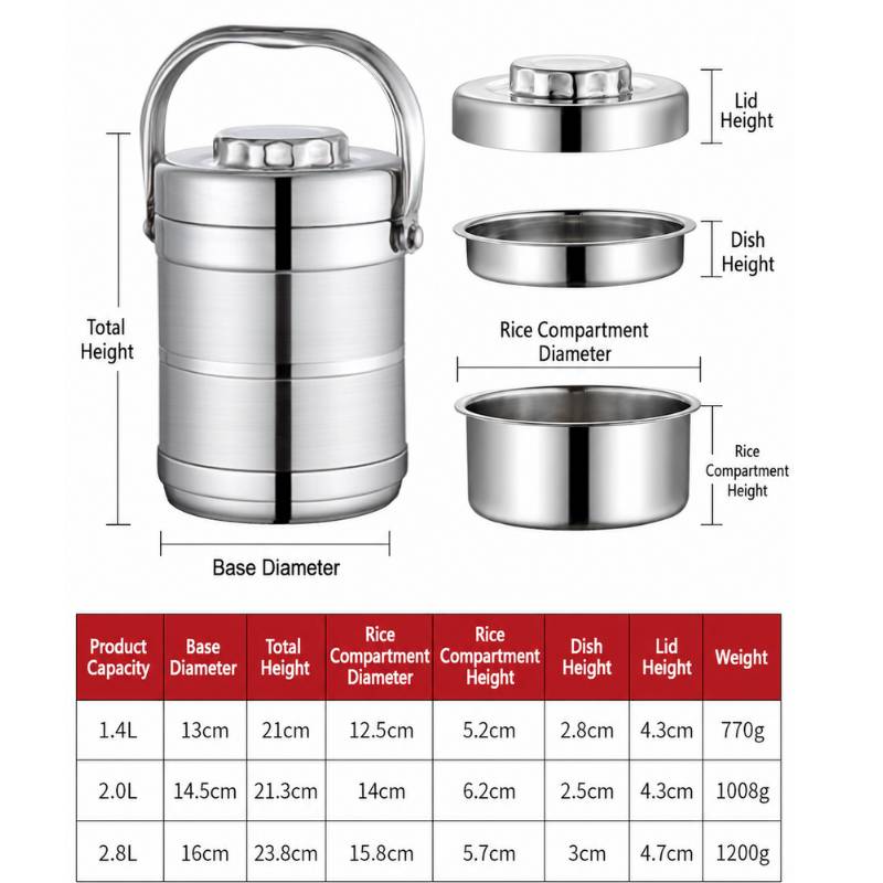 Straight Body Lunch Box Measurements Straight Body Stainless Steel Lunch Box Size Guide